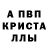 Альфа ПВП Соль Boris Cvilik